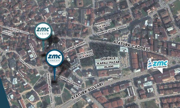 Projelerimiz Nerede?